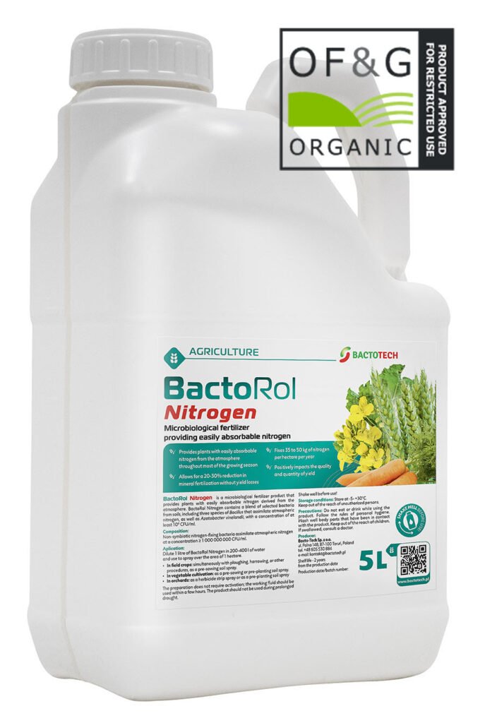 natural alternative to chemical fertilisers